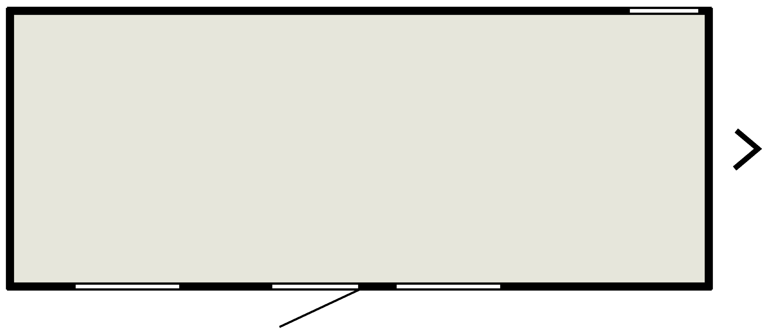 weiroYOU Ausstattung 1